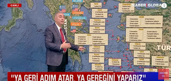 ¨Μπροστά στη μύτη μας γίνονται ασκήσεις με πυραύλους και άρματα μάχης¨…