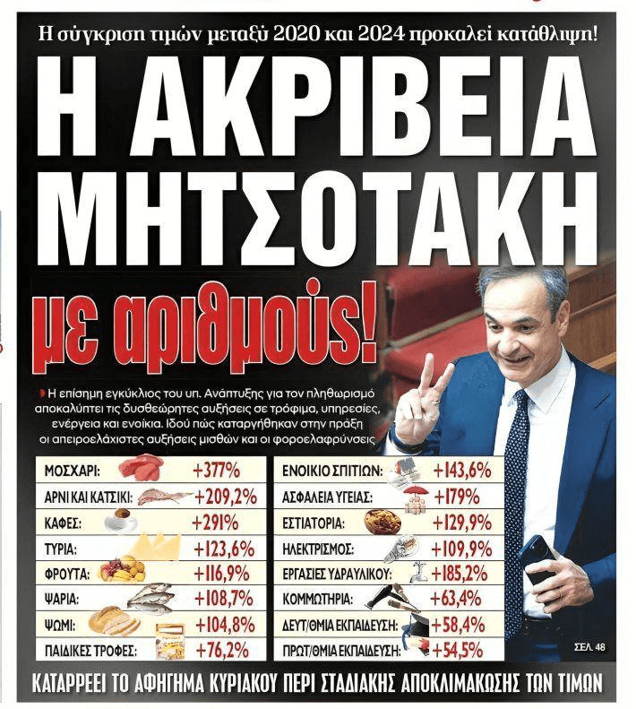 Η ακρίβεια Μητσοτάκη με αριθμούς